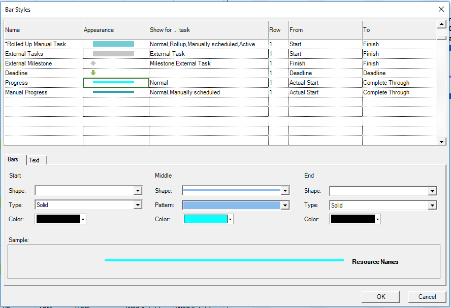 project plan 365 project summary task