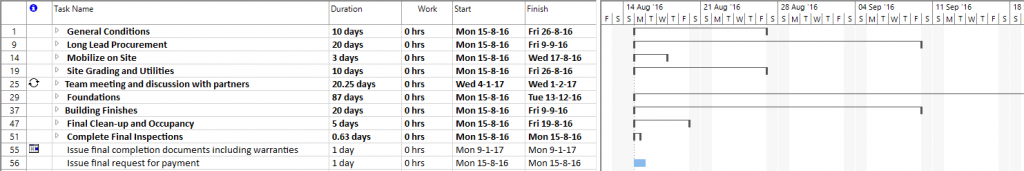 Lesson 2: Outline Tasks – Project Plan 365