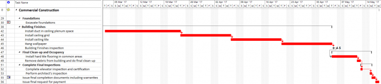 opening critical path in project plan 365