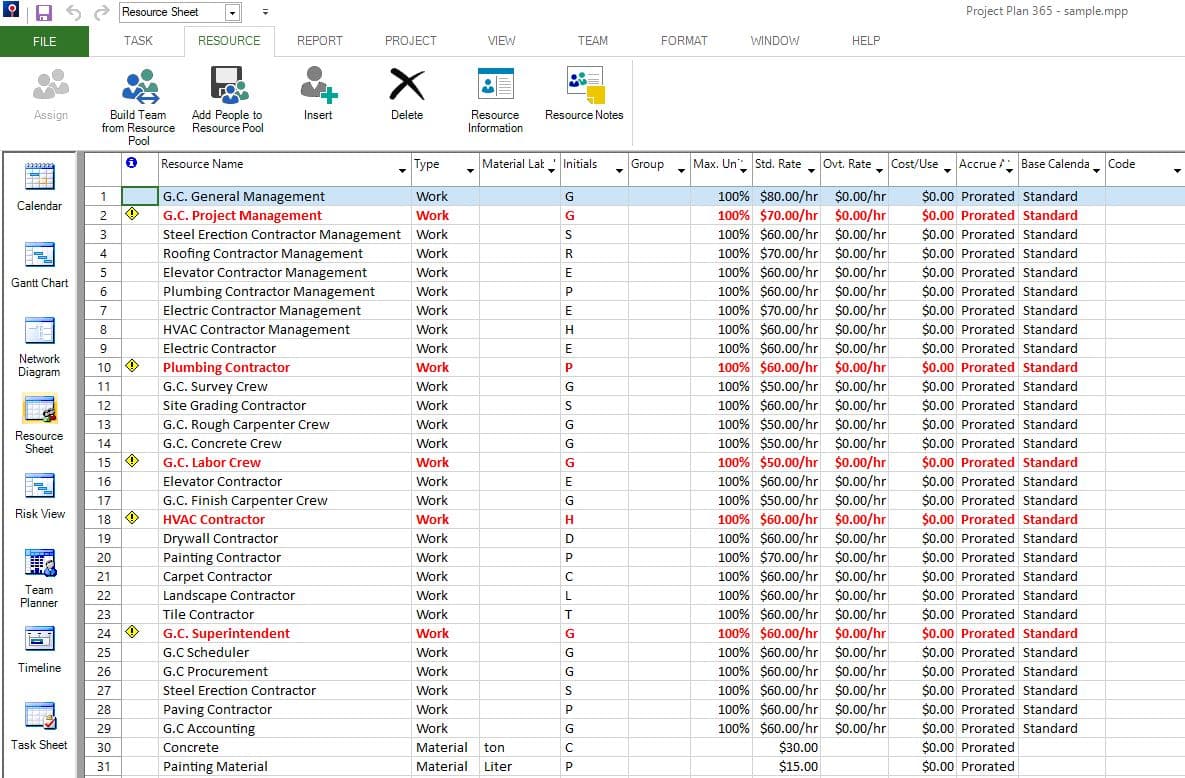 assign-resource-project-plan-365