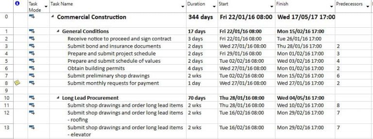 Null Tasks or Blank Rows - Project Plan 365