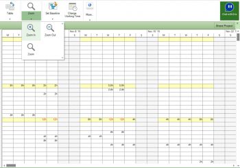 Resource Usage - Project Plan 365