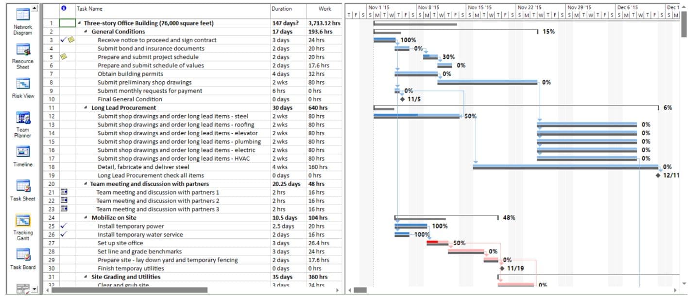 Tracking Gantt – Project Plan 365