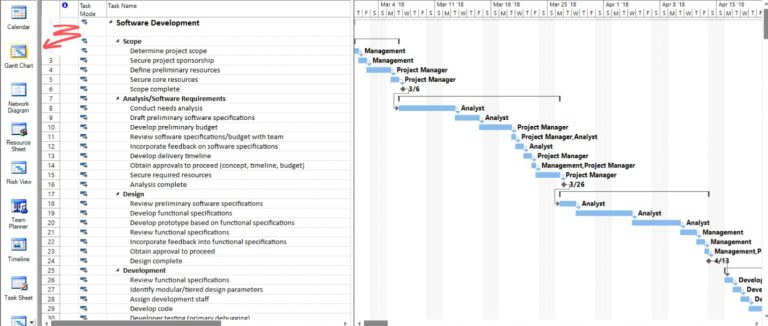 Bar Styles – Project Plan 365